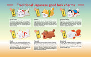 CABLE BITE JAPANESE STYLE - Daily Travel Choice